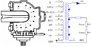 Data Persamaan Flyback 6174Z-8005A