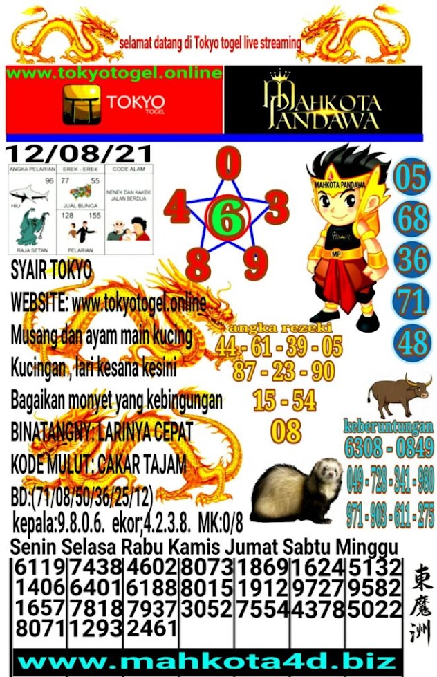 Syair Prediksi Tokyo Togel Kamis, 12 - Agustus - 2021