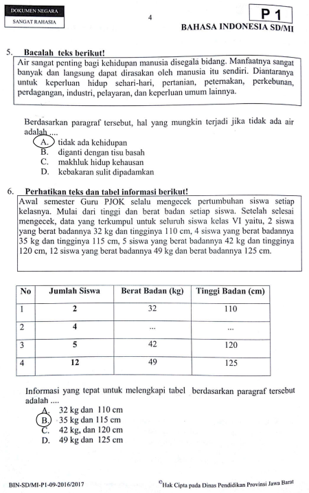  SOAL  DAN JAWABAN LATIHAN USBN BAHASA  INDONESIA  SD TAHUN 