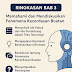 Ringkasan Materi Kelas XII Bab 3: Memahami dan Mendiskusikan Fenomena Kecerdasan Buatan