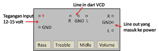 Cara Memasang Komponen Power Amplifier
