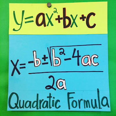 Quadratic Formula anchor chart