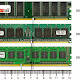 Perbedaan Antara DDR2 Dan DDR3