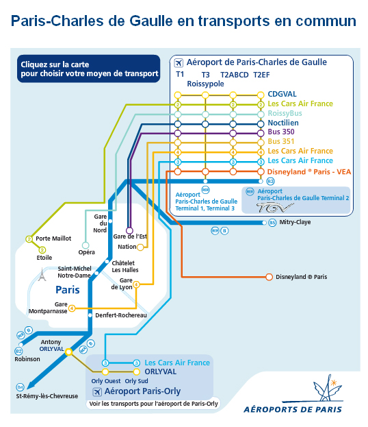 Transports pour Roissy CDG