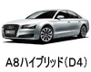 AUDI　A8ハイブリッド　エンジンオイル　種類　交換　比較　値段