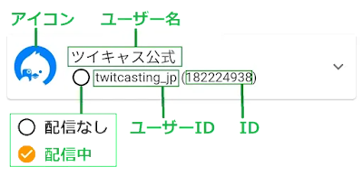 検索結果のユーザー情報