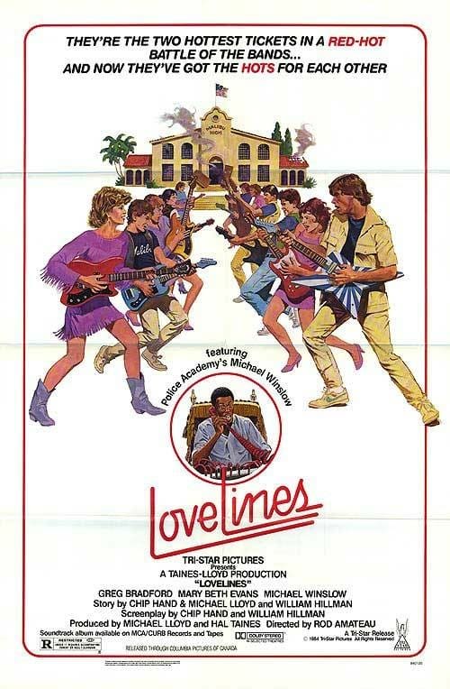 Descargar Lovelines 1984 Pelicula Completa En Español Latino