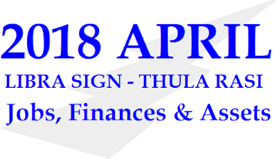 2018 April Thula Rasi Phalalu