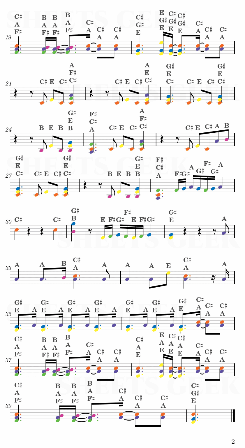 Running With The Wolves - AURORA Easy Sheet Music Free for piano, keyboard, flute, violin, sax, cello page 2