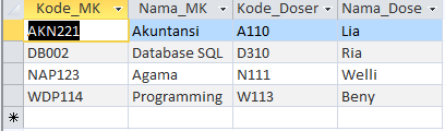 Pengertian Normalisasi Database di Excel