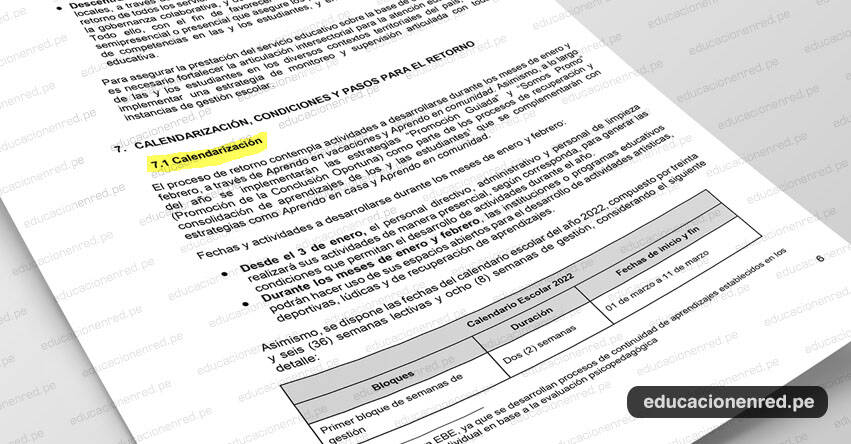 MINEDU: Calendarización Oficial del Año Escolar 2022 (R. M. N° 531-2021-MINEDU)