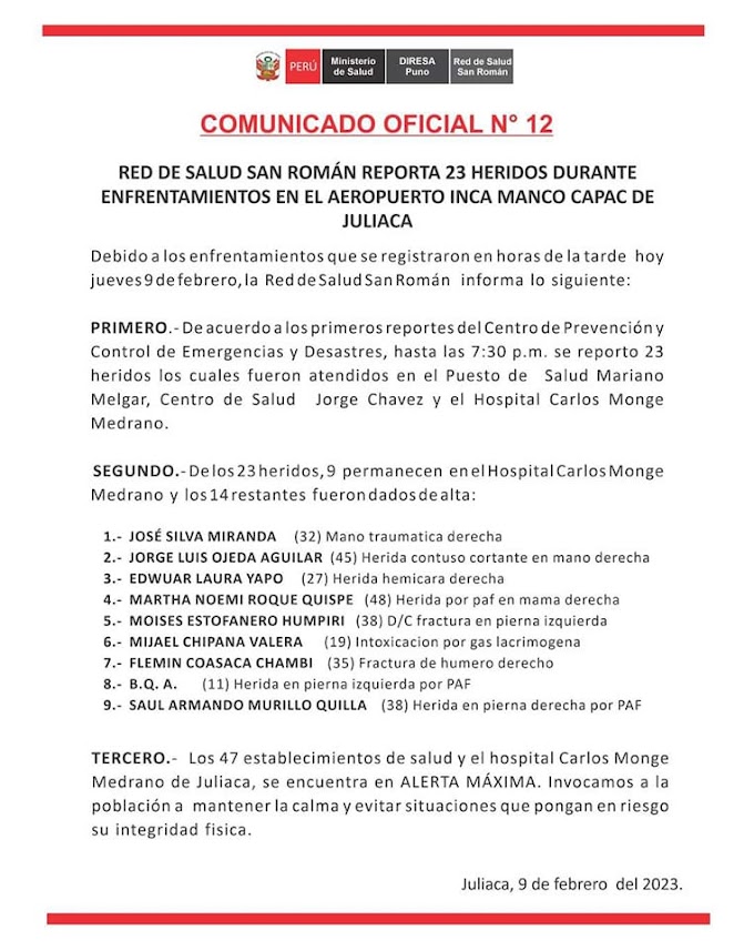 Enfrentamiento en Juliaca dejo 23 heridos registrados en el aeropuerto Inca Manco Capac