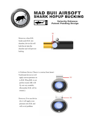 bull shark drawing. ull shark diagram.