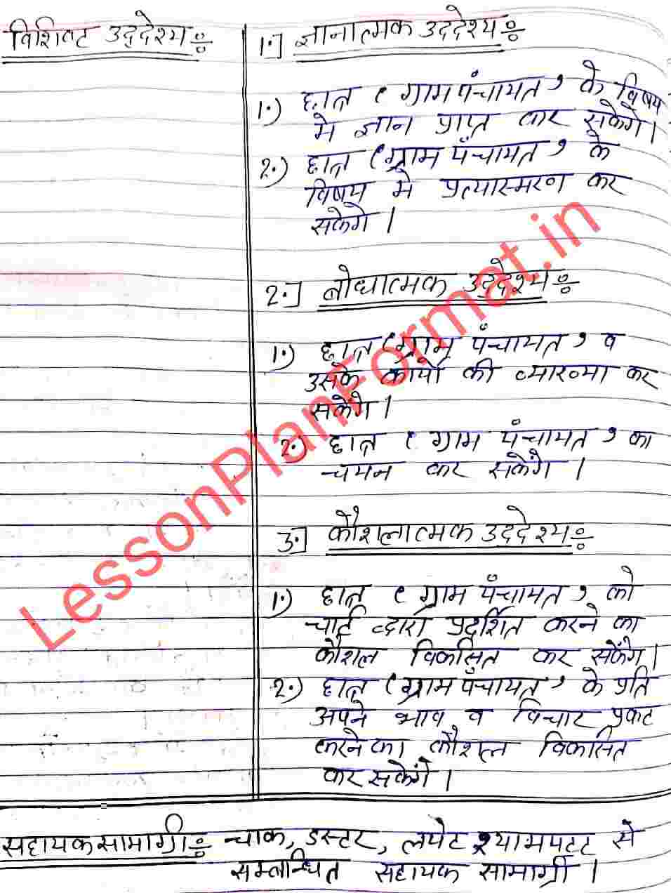 Nagrik Shastr Lesson Plan on Gram Panchayat