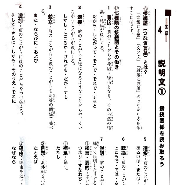 Amazon.co.jp: 最新版ジュニア 予習シリーズ 3年 7月号 2024
