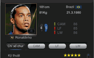 cau thu re bong hay nhat fifa 3 ronaldinho