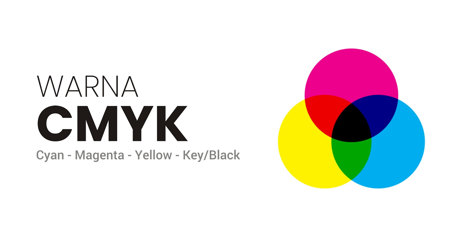 Mengenal Warna  RGB dan Warna CMYK  JVMIYO BLOG