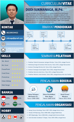 kawan yang sedang mencari pola Curriculum Vitae  Download misal CV Siap Pakai yang Keren