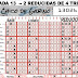 J13 Reducida de la Quiniela