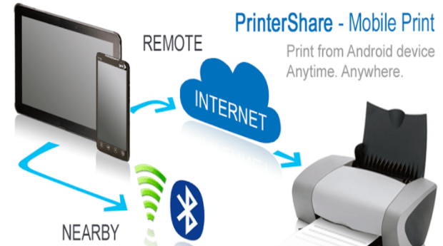 download printershare premium apk gratis