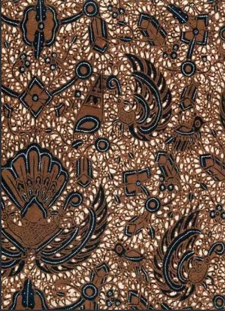  Batik  Yogyakarta  dan Penjelasannya Batik  Indonesia