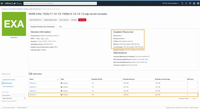 Database Cloud Services, Oracle Database, Database Career, Database Skills, Database Jobs, Database Tutorial and Materials, Database Tutorial and Material