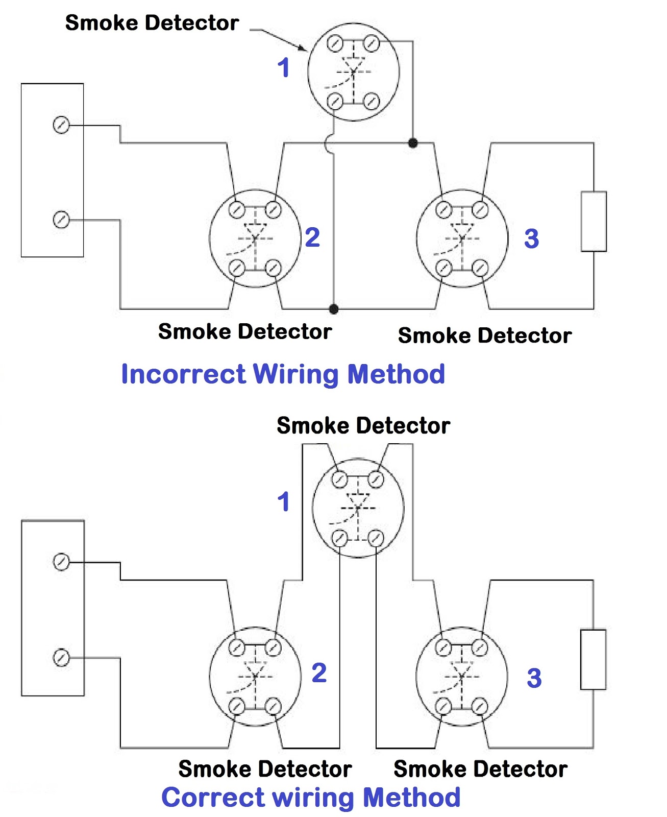 Wiring Diagram For Smoke Detectors