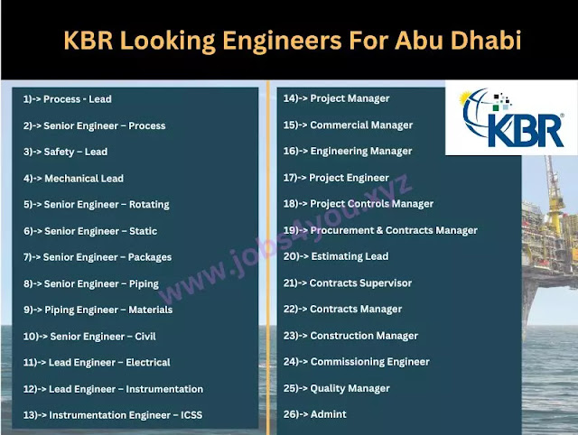 KBR Looking Engineers For Abu Dhabi