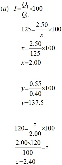 Matematik Tambahan: Nombor Indeks