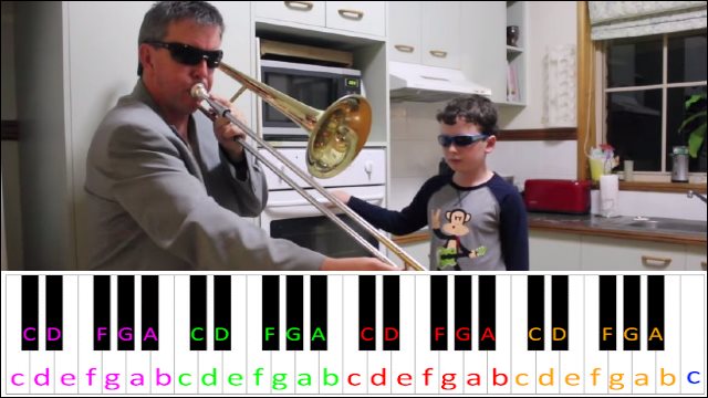 When Mom Isn't Home Piano / Keyboard Easy Letter Notes for Beginners