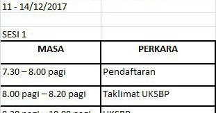 Portal Rasmi SBP Integrasi Selandar: Pemberitahuan Ujian 