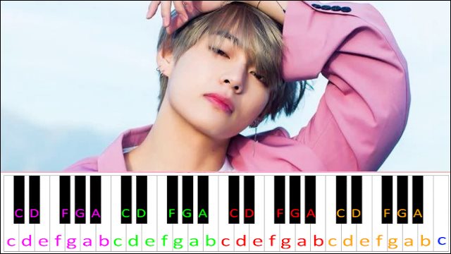Scenery by BTS V Piano / Keyboard Easy Letter Notes for Beginners