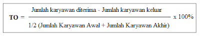 Rumus Perhitunagn Turnover Karyawan