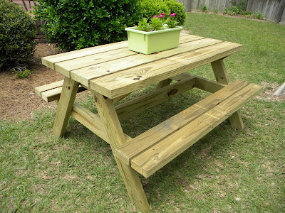 Rudy: Easy Knock Off Wood Furniture Plans Wood Plans US UK CA