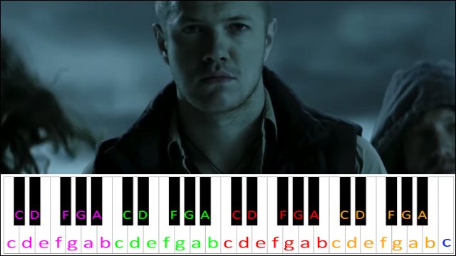 It's Time by Imagine Dragons (Hard Version) Piano / Keyboard Easy Letter Notes for Beginners