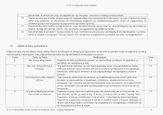 araling panlipunan curriculum guide