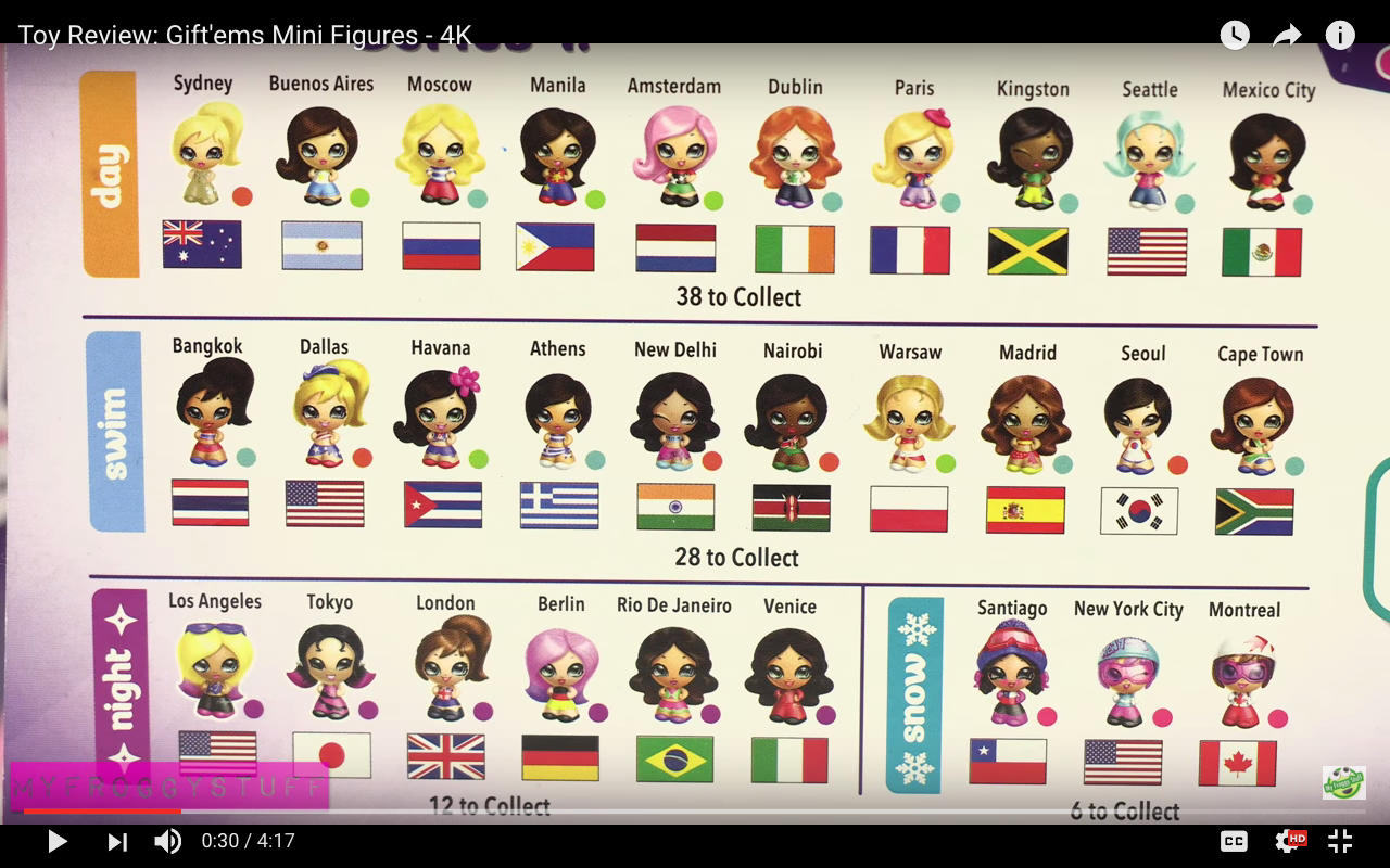 Jamie's Toy Blog: Gift 'Ems by Jakks Pacific, and The Manila Dolls!