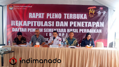 DPSHP KPU Ditetapkan, Cek jumlah pemilih aktif Kota Bitung untuk pemilu 2024