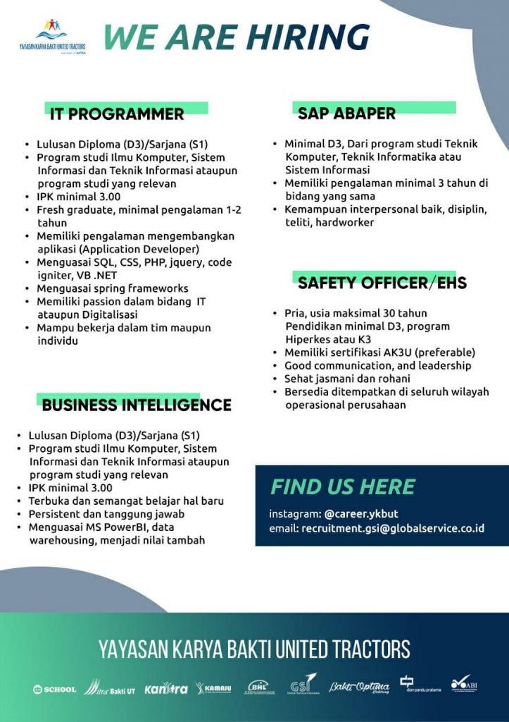 Lowongan Guru Bk Pekalongan / Temukan info lowongan ...