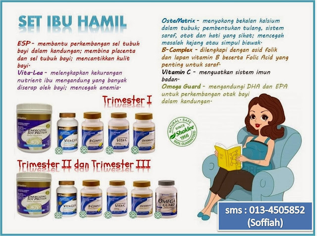 Set Kehamilan Trimester 1,2 dan 3