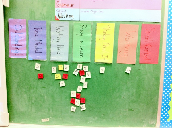 classroom management chart, rainbow behavior chart