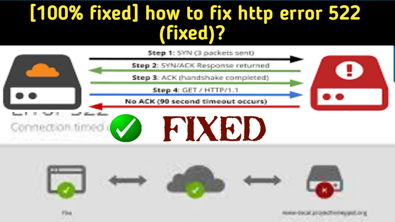  100 working method how to fix http error 522 fixed tech2wire