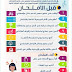 نصائح للمتعلمين (ات) المقبلين على اجتياز الامتحانات الاشهادية نصائح للمتعلمين (ات) المقبلين على اجتياز الامتحانات الاشهادية
