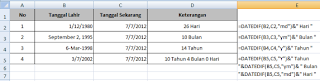 Rumus Excel untuk Menghitung Umur ( Tahun, Bulan dan Hari )