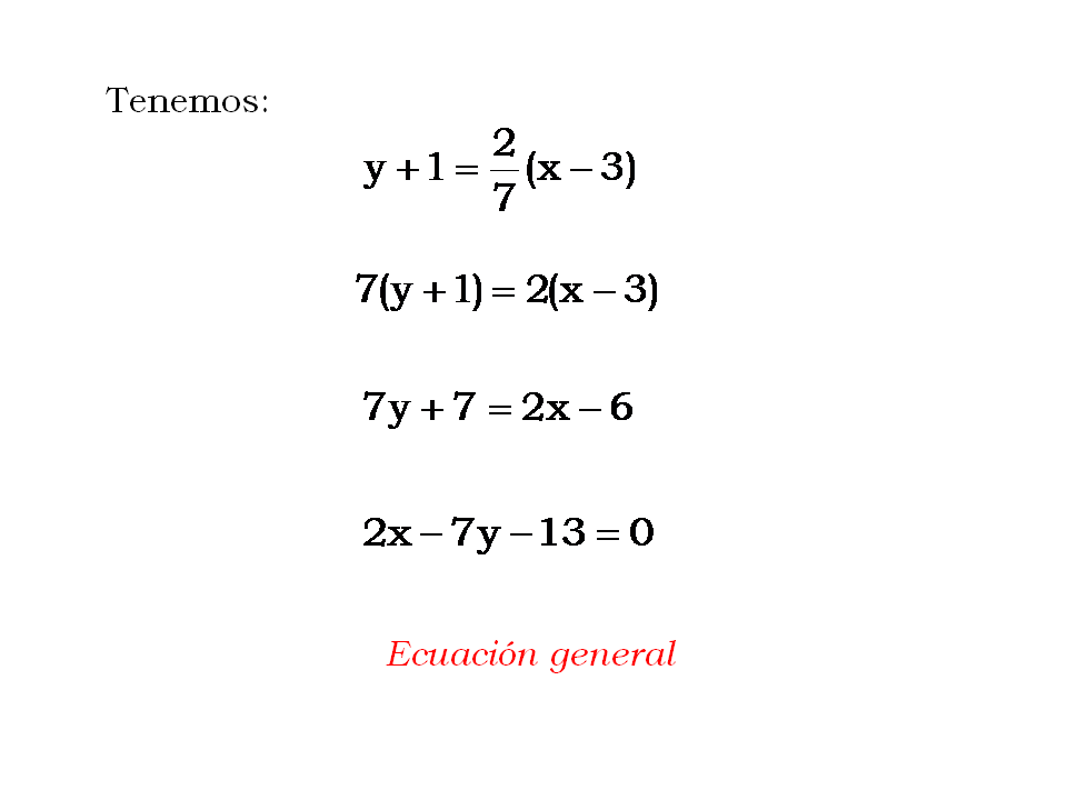 Matematidat Ecuacion De La Recta