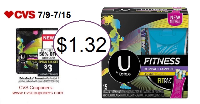 http://www.cvscouponers.com/2017/07/hot-pay-132-for-u-by-kotex-fitness-pads.html