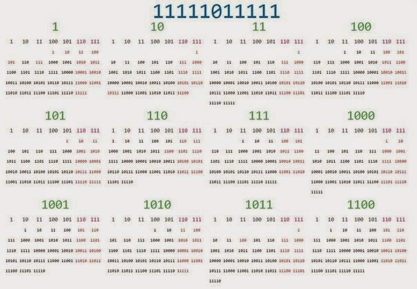 Calendar for 2015 in the binary system