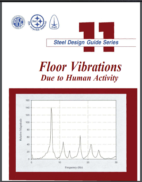 AISC Design Guide 11 - Floor Vibrations Due To Human Activity