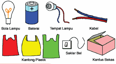 Teks Eksplanasi Pembuatan Lampu  Lalu  Lintas  Mikirbae