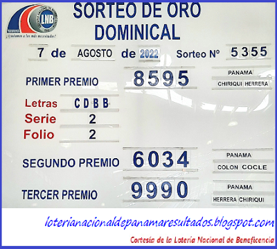 resultados-sorteo-dominical-domingo-7-de-agosto-2022-loteria-nacional-de-panama-tablero-oficial